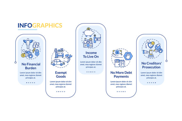 Visualizing Freedom: Your Benefit Being Credit Free Infographic